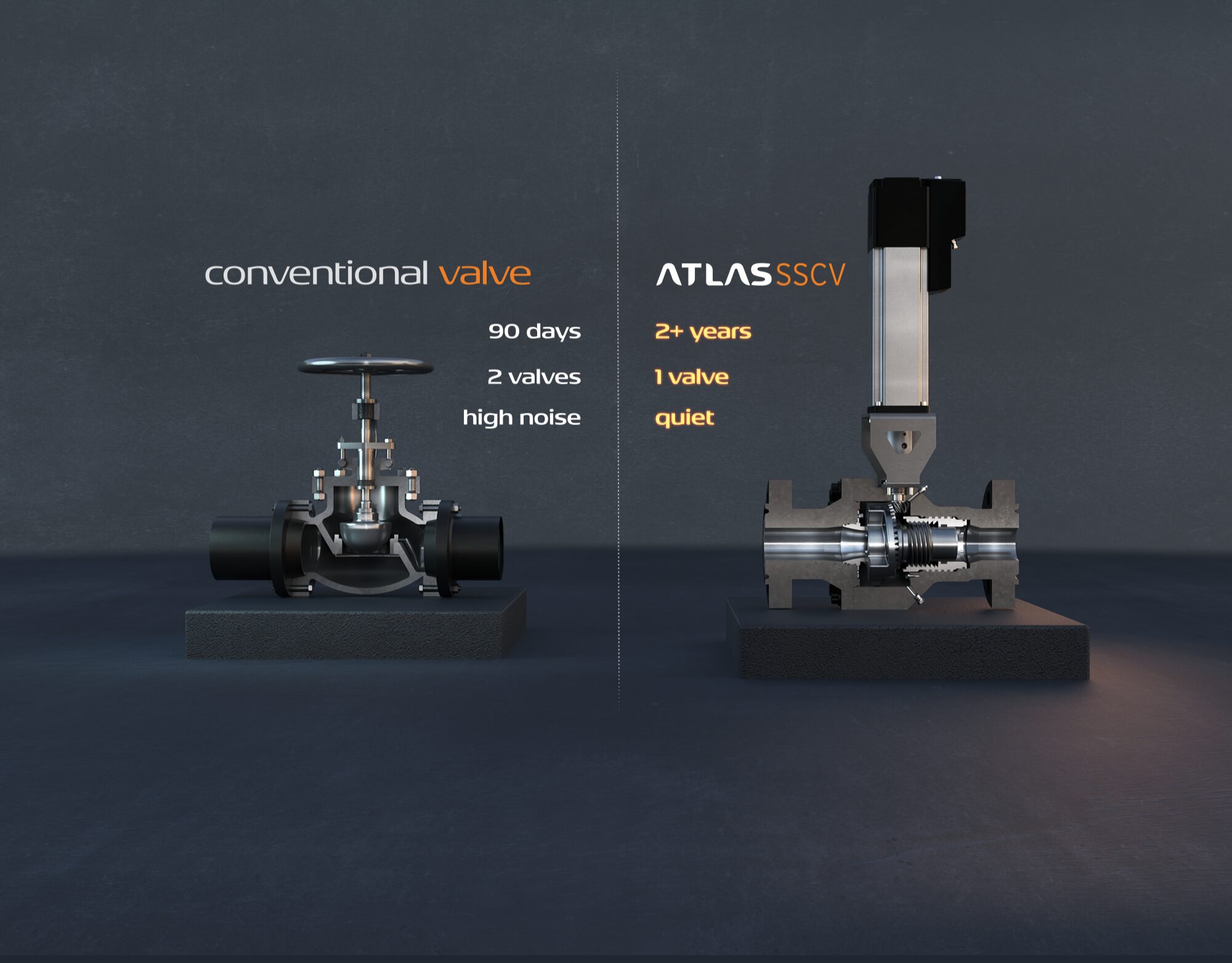Atlas SSCV vs conventional valve internals